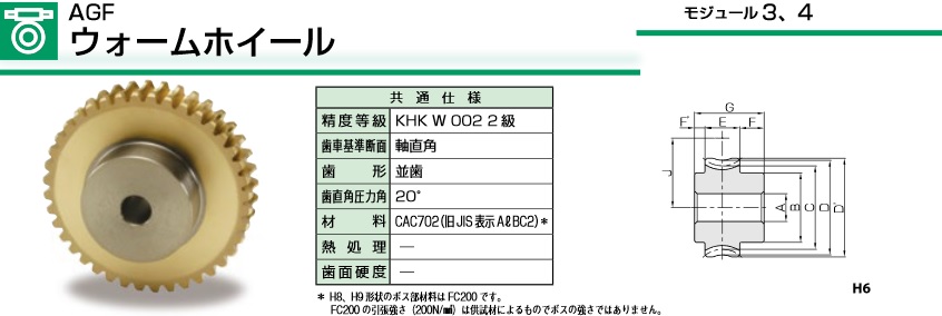 【小原歯車工業 KHK AGF4-20R1通販】設備プロ王国公式通販