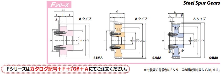 日研工作所:ブローチリーマ MTシャンク BRM φ24.9mm